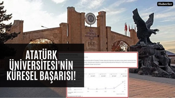 Atatürk Üniversitesi'nin küresel başarısı!