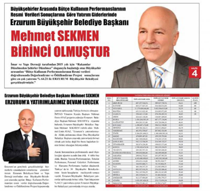 Başkan Sekmen yatırım bütçesi kullanımında Türkiye birincisi oldu