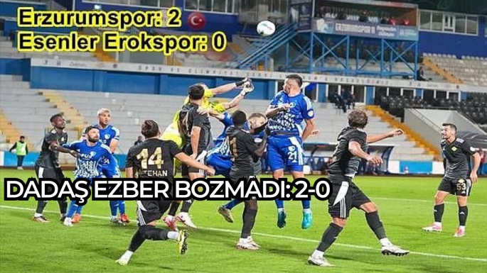 Dadaş ezber bozmadı: 2-0