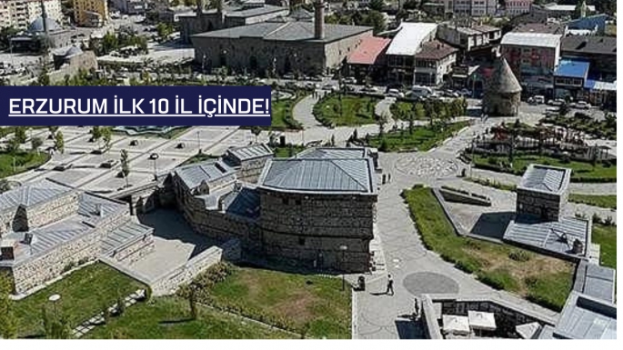 Erzurum ilk 10 il içinde!