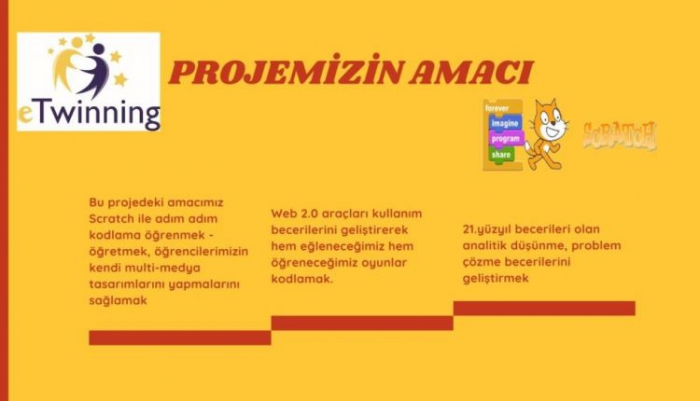 Erzurumlu hafızlar e-twınnıng’de kodlama öğreniyor