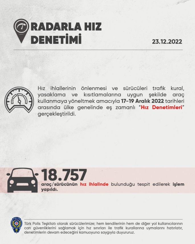 Ülke Genelinde Radarla Hız Denetimi Gerçekleştirildi