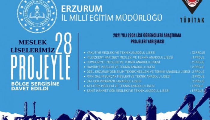 Yarışmacıların Yarısı Erzurum’dan